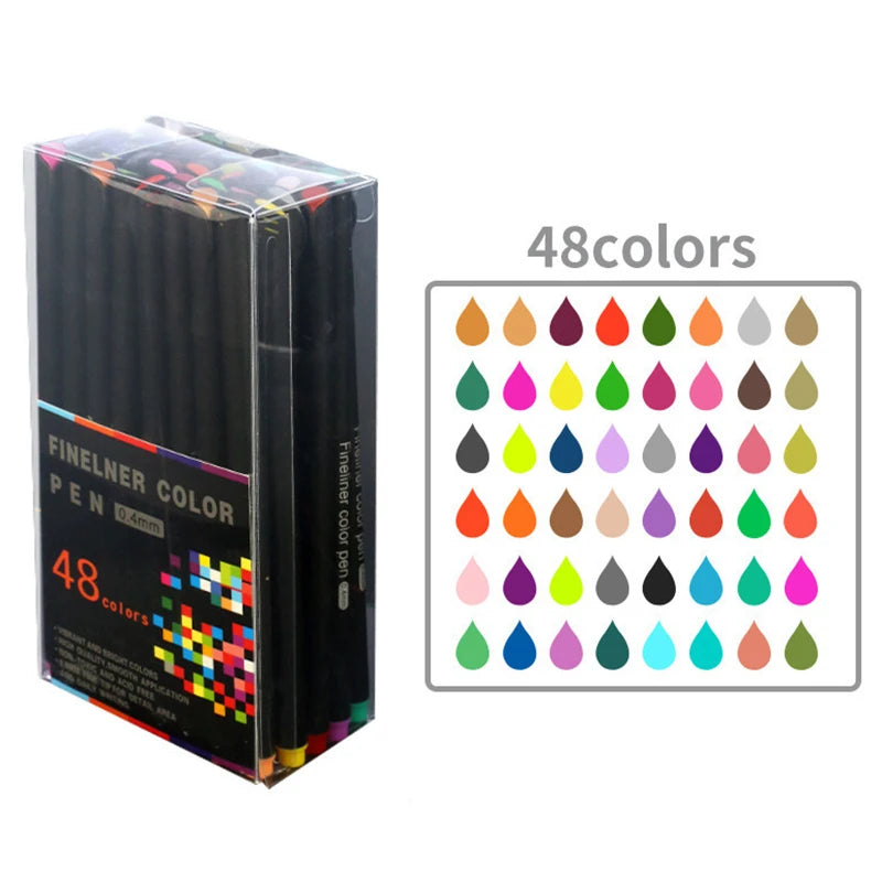 Sd7cf162f987e43f0872db9bf64073827i